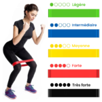 5 Bandes élastiques d'exercices Premium