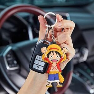 Porte-clés Monkey D. Luffy en silicone double face