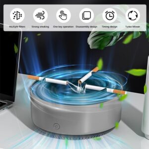 Cendrier Purificateur d’Air – Anti-Fumée & Anti-Odeurs